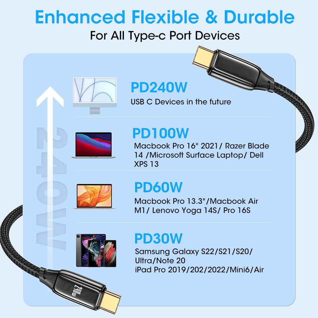 Verilux 6.6ft Type C to Type C Cable, Type C Cable with LCD Display Support PD 240W Fast Charging & Data Transfer TYPE-C to TYPE-C Cable Compatible with MacBook Pro/iPad Pro/iPad Air/GalaxyS20 Verilux 6.6ft Type C to Type C Cable, Type C Cable with LCD Display Support PD 240W Fast Charging & Data Transfer TYPE-C to TYPE-C Cable Compatible with MacBook Pro/iPad Pro/iPad Air/GalaxyS20